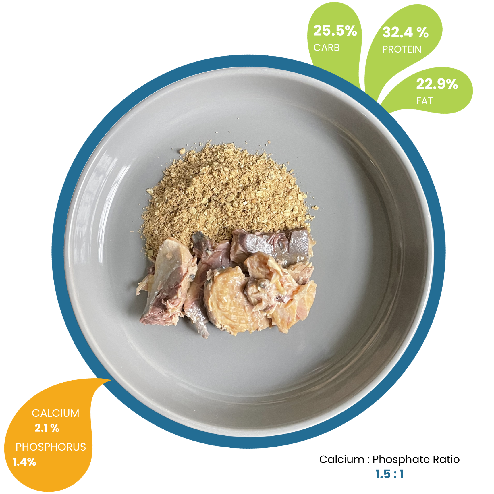 Mackerel flavor dry matter (new)