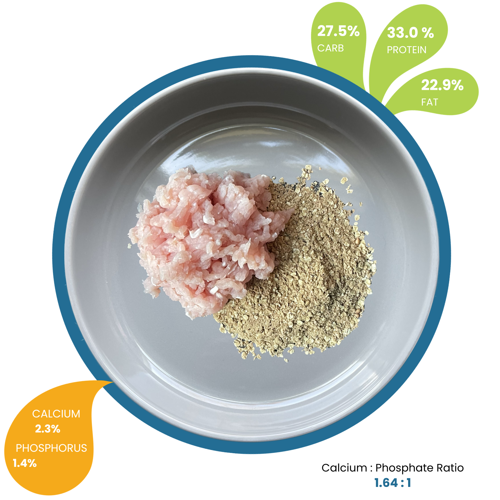 NDF2 - Pork Liver Turkey flavor dry matter (new)