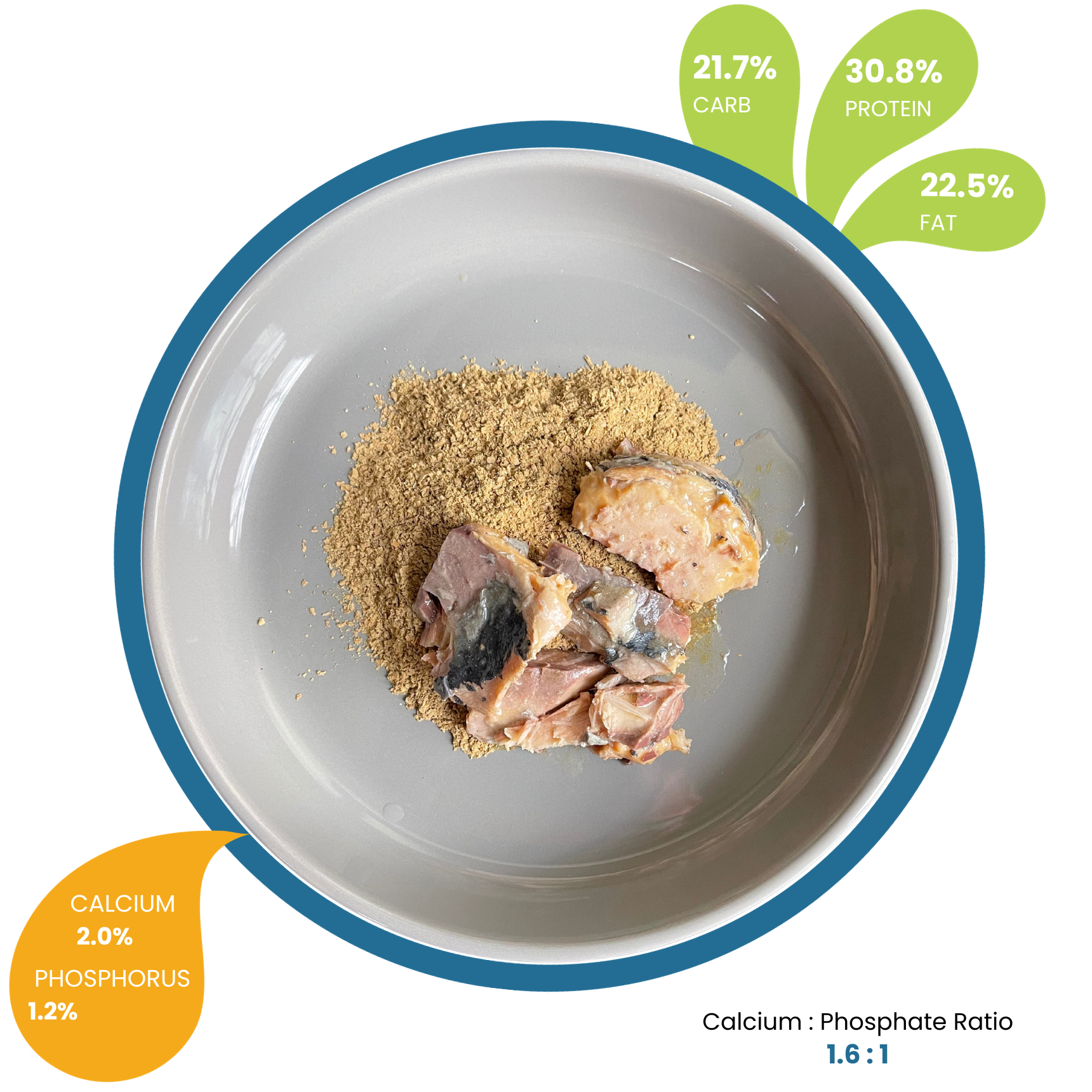 PM Mackerel flavor Dry Matter (new)