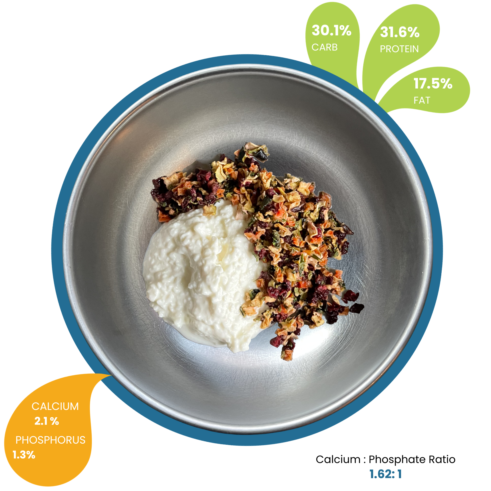 Rescue Diet Cottage Cheese Flavor Dry Matter (new)