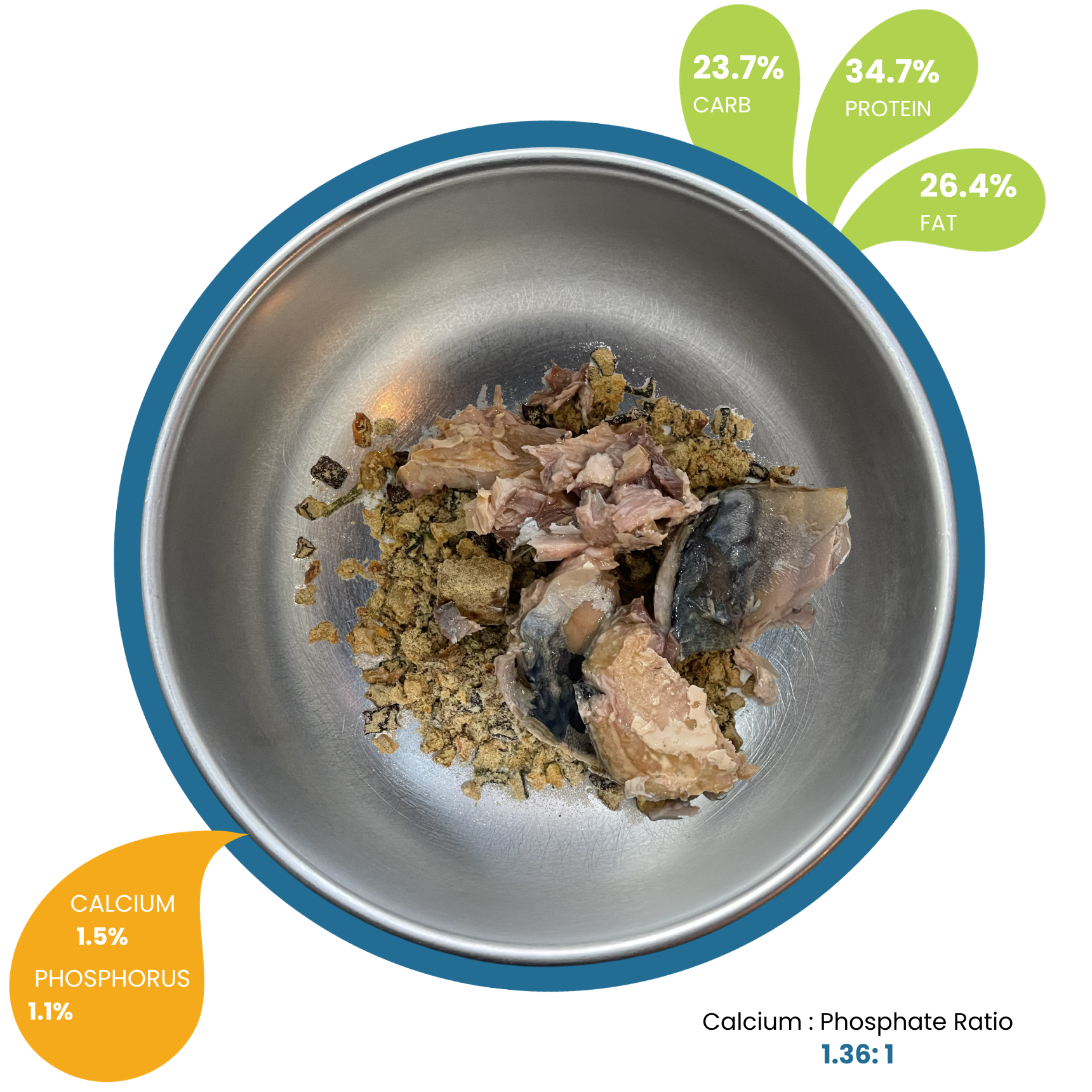 Rescue Diet Mackerel Flavor Dry Matter (new)